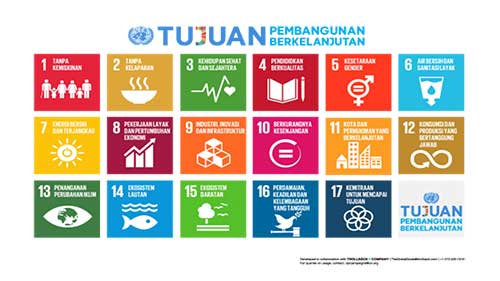 Sustainable Development